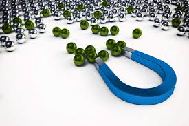 Process improvement concept