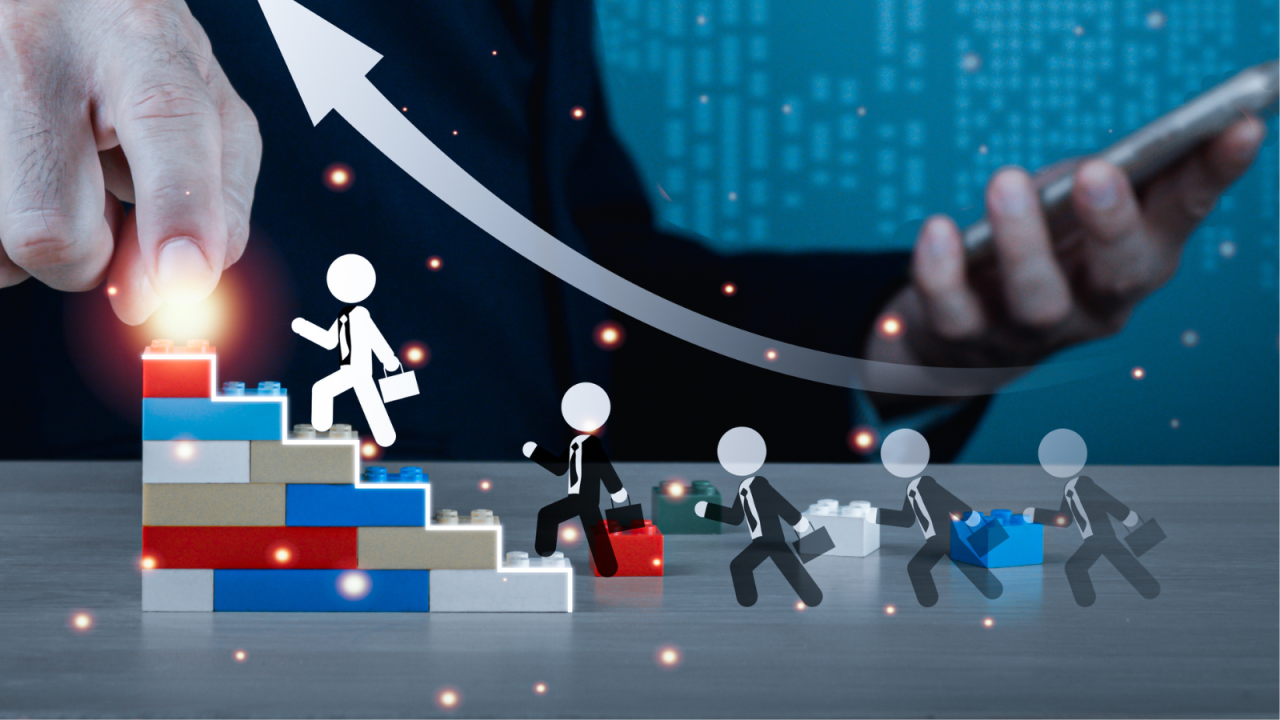 Business success and growth planning